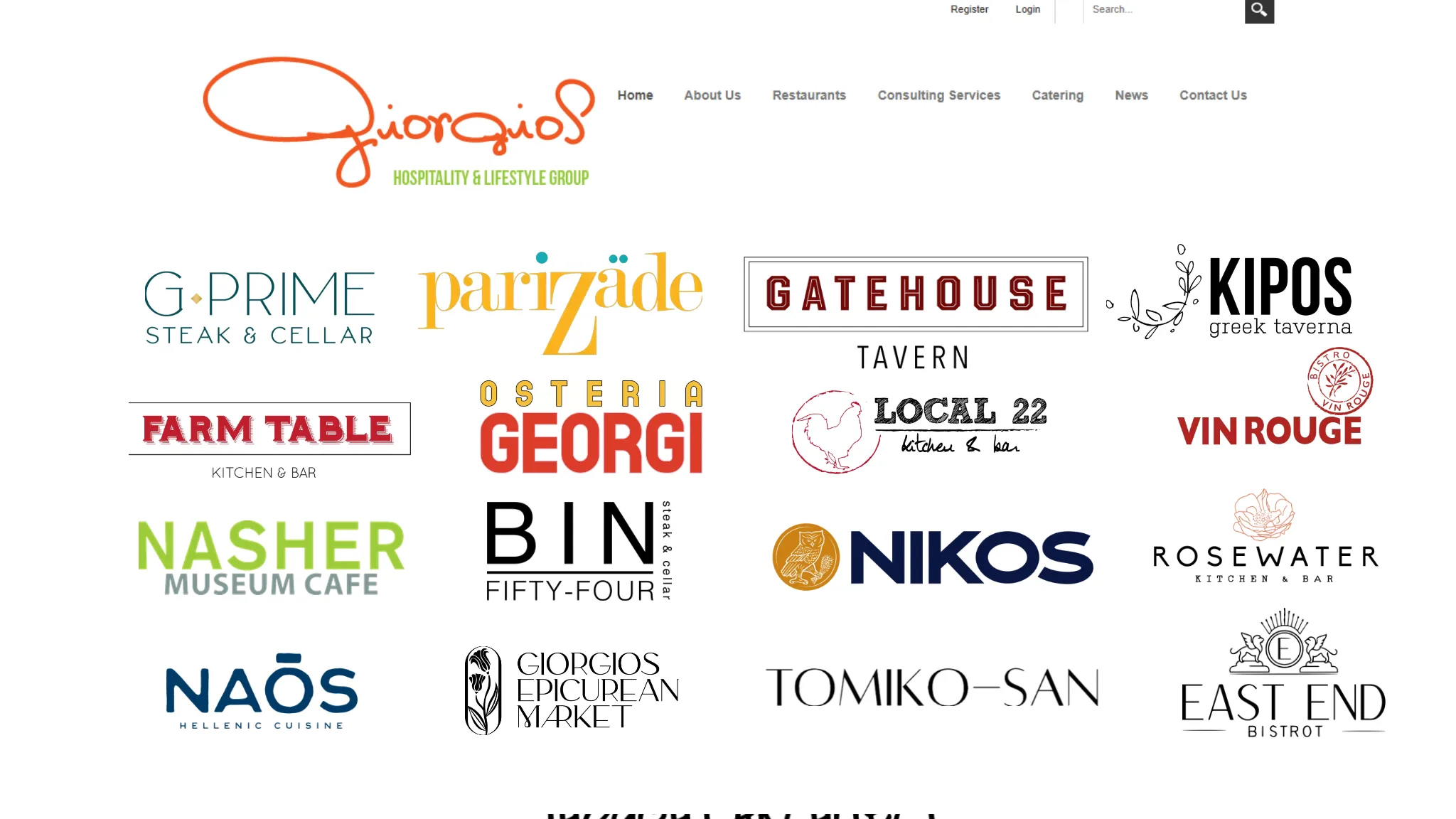 Giorgio’s Hospitality Group restaurants