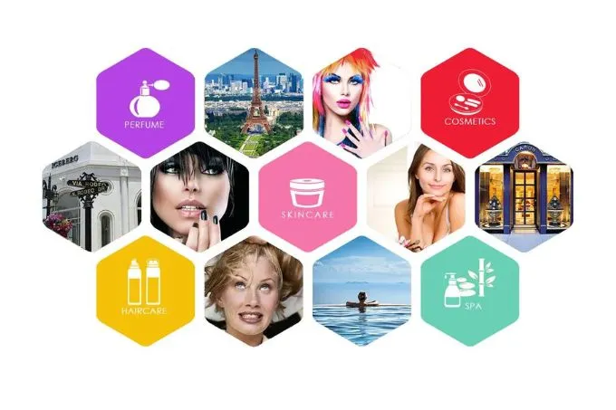 Annuaire de la Beaute